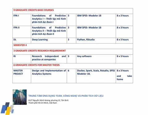 Page 7 of 8 of the Master's Data Analytics program brochure